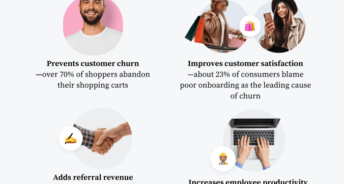 10 Best Customer Success Software Tools To Boost Sales | Tidio