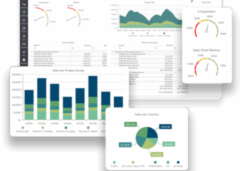 Fast, Scalable Cloud Planning, Budgeting, and Forecasting Software