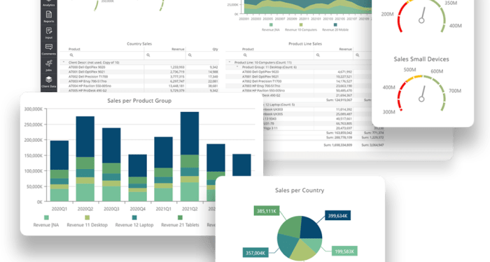 Fast, Scalable Cloud Planning, Budgeting, and Forecasting Software