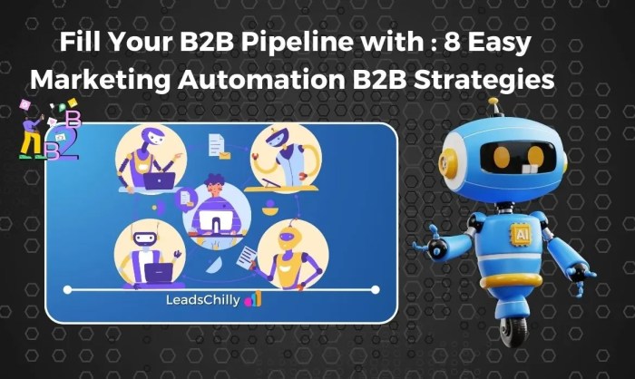 How To Create A B2B Sales Pipeline: Everything You Need To Know - #1 ...