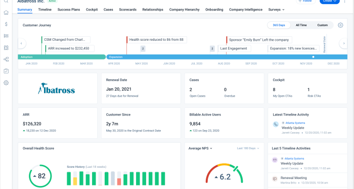 10 Best Customer Success Software to Grow Your Business