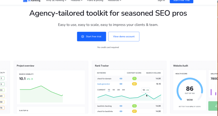 9 Best SEO Tools for Competitor Analysis