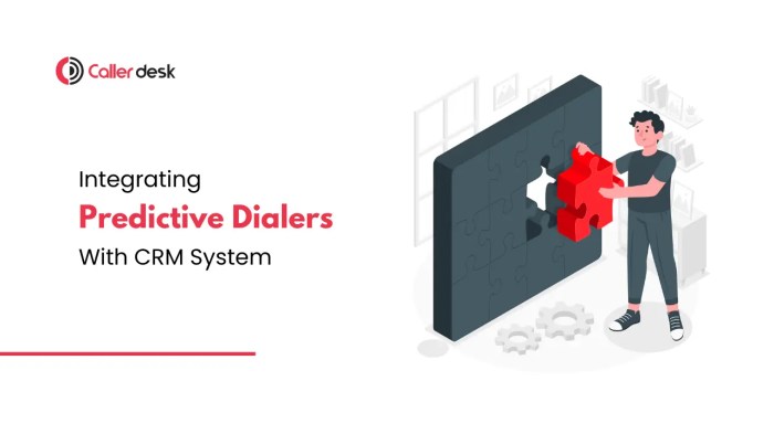 Best Practices for Integrating Predictive Dialers with CRM