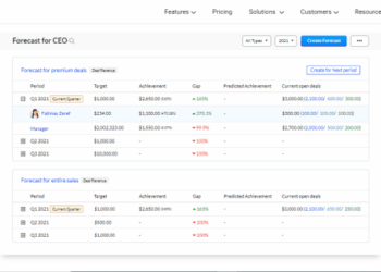 14 Best CRM Software for Service Businesses in 2025 | ClickUp