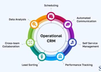 The Ultimate Guide to CRM for Service Businesses